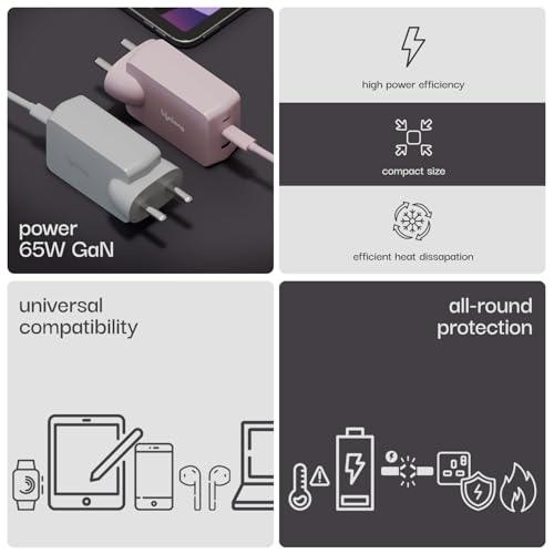 Lifelong 65W GaN Super Fast Wall Charger | 3- Port Output (2 Type C & 1 USB A) Compatible with Laptop (Dell, HP, Lenovo, MacBook), Phones- Samsung, One Plus, Oppo, Mi, Vivo, iPhone, &Tablets (Grey)