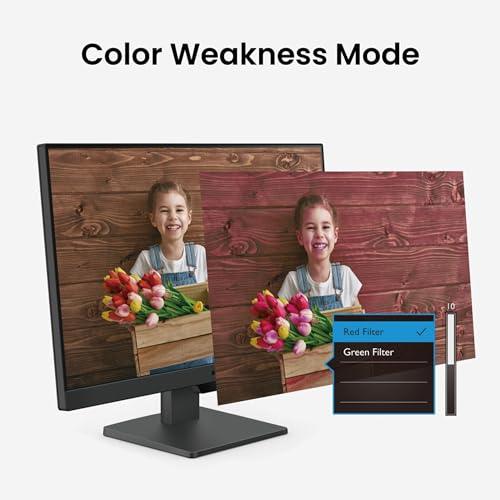 BenQ GW2790 27inch 1080p FHD IPS Monitor| 100Hz|99%sRGB|Eye-careU|Dual HDMI|Display Port|Bezel-less|Eyesafe|VESA MediaSync| Brightness Intelligence|Low Blue Light+| Speakers|VESA Wall mountable(Black)