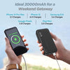 FLiX(Beetel) UltraCharge 20,000mAh QCPD Power Bank,USB C/B Input,Tripple Output 22.5W High-Speed Power Delivery,Compatible to iPhone 14 13 12 11 Samsung S22 S23 S21 Google Pixel7 Oneplus