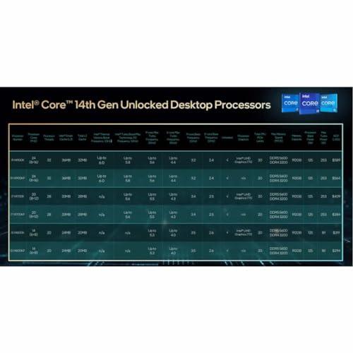 Intel® Core™ i7-14700K New Gaming Desktop Processor 20 cores (8 P-cores + 12 E-cores) with Integrated Graphics - Unlocked