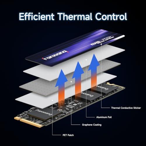 fanxiang SSD NVMe M.2 2280 PCIe 4.0 SSD S880 2TB PS5 SSD - Up to 7300MB/s, Fast Heat Dissipation Suitable for PS5 Enthusiasts, IT Professionals