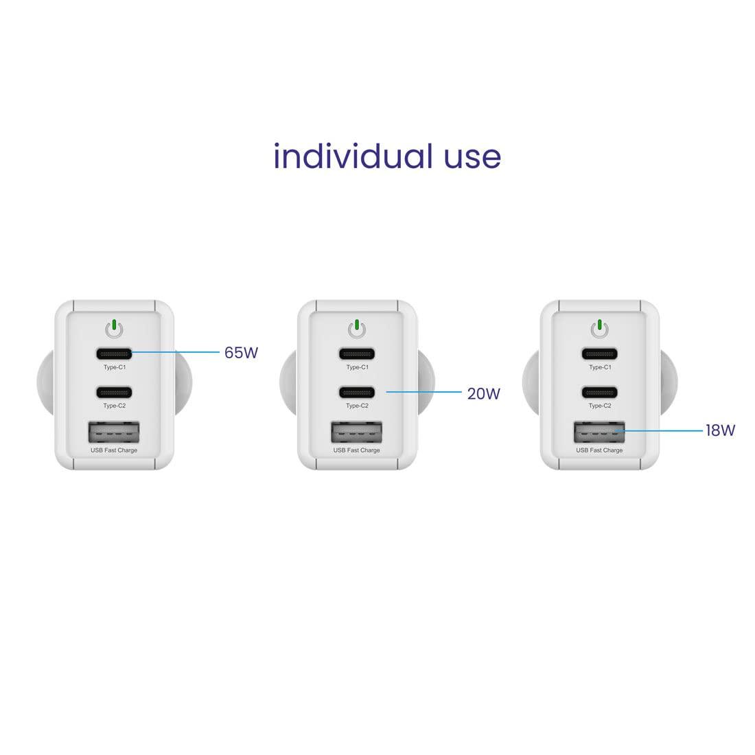 Stuffcool Nova 65W GaN Charger Made in India 3 Ports Supports Samsung PPS Super Fast Charging 2.0, Compatible with macbooks laptops iPhones iPads, samsungs, Pixels