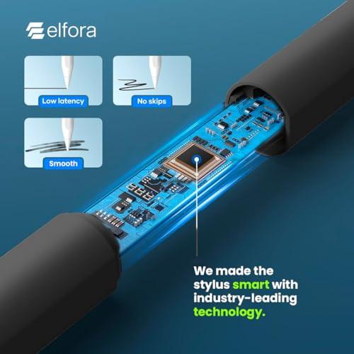 Elfora Non-Bluetooth Universal Stylus Pen with Type-C Charging | Precision Digital Pen | Compatible with iPhone, iPad, Samsung, Android Tablets & Touchscreen Devices | (Black)