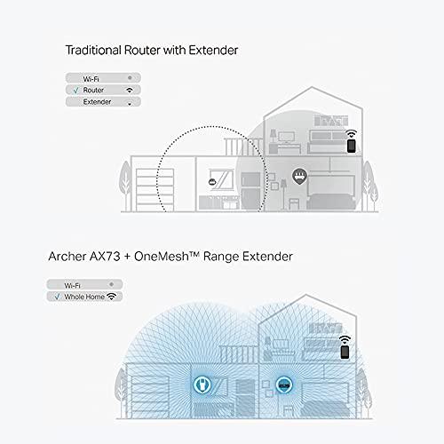 TP-Link Archer AX73 AX5400 Dual Band Gigabit 1000 Mbps Wireless WiFi Wi-Fi 6 Router | 8K Streaming | MU-MIMO OFDMA | USB Sharing | Connect 200+Devices | 1.5 GHz Triple-Core CPU | Beamforming