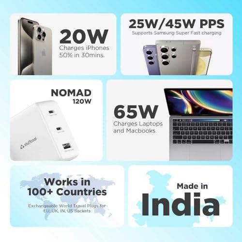 Stuffcool Nomad GaN Charger 102W PD PPS Supports Super Fast Charging 2.0, Charges macbooks, laptops, DSLRs, Gaming Console, with Exchangeable EU, USA, and UK pins Works with 100+ Countries