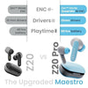 Boult Audio Newly Launched Z20 Pro, Truly Wireless Bluetooth Ear buds with 60 Hours Playtime, 4 Mics Clear Calling, 45ms Low Latency, Rich Bass Drivers, TWS earbuds bluetooth wireless (Powder Blue)