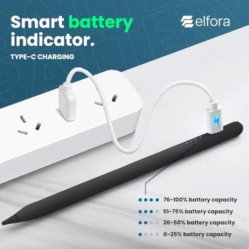 Elfora Non-Bluetooth Universal Stylus Pen with Type-C Charging | Precision Digital Pen | Compatible with iPhone, iPad, Samsung, Android Tablets & Touchscreen Devices | (Black)