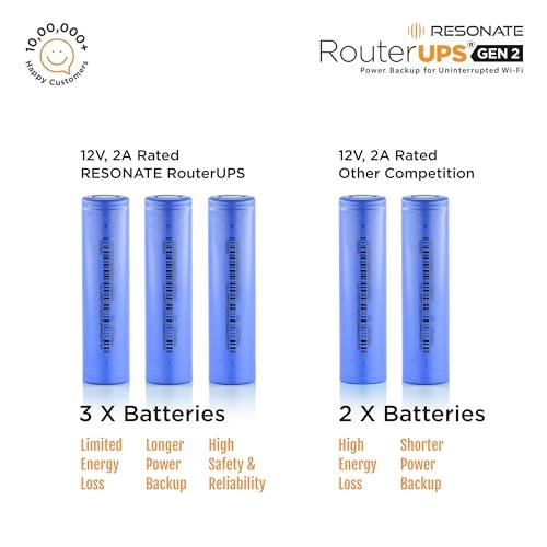 RESONATE RouterUPS Gen2| 3x2600mAh Battery| Zero Drop | UPS for WiFi Router| Upto 5-Hour Power Backup| BRP| RouterUPS Compatible with all 12V < 2A Devices, FTTH, Set Top Box, IoT, Mini Camera.