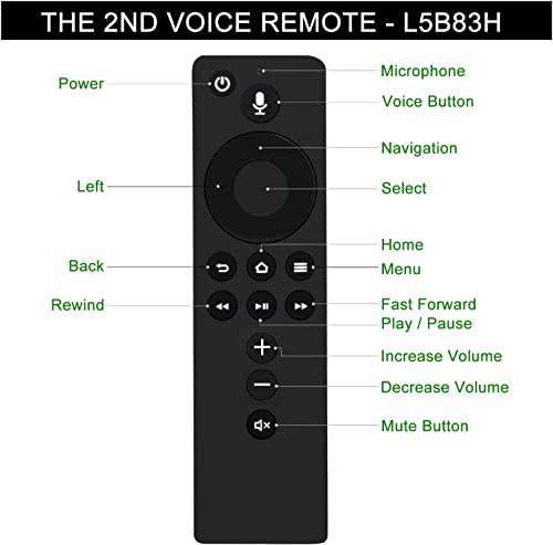 Original Remote Control Compatible with Amzon AIexa Voice FlRE TV Stick (2nd Generation)