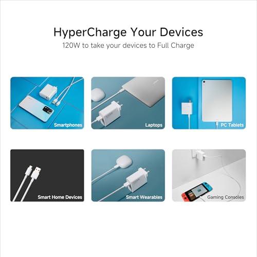 Mi Xiaomi 120W Hyper Charge Adapter with 6A Hyper Charge Cable - Fast Charging for Mobile & Laptop, MacBook | Universal Compatibility | Efficient Power Delivery (White)