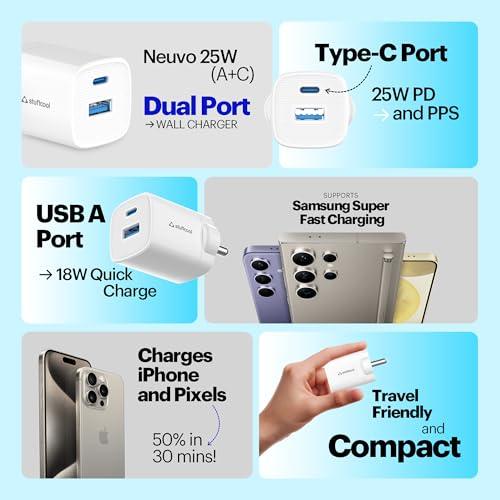 Stuffcool Nuevo 25W Super Small Dual Port PD PPS GaN Charger Supports Samsung Super Fast Charging, S24 Ultra,S23/S23 fe/S21 fe, and Charges iPhones & Pixels 50% in 30 mins