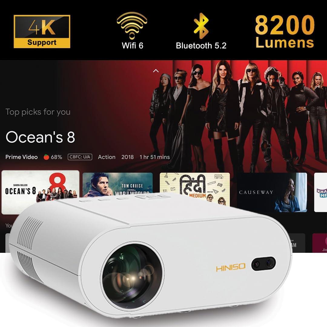 4K Projector, HINISO Projector R1 8200Lumens with WiFi 6 and Bluetooth 5.2, Mini Projector | Auto Keystone | AutoFocus, Native 1080P Home Theater Movie Projector Compatible with Phone/Laptop/TV Stick - Triveni World