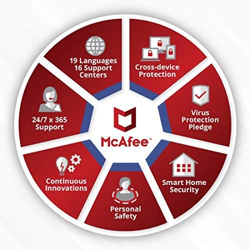 McAfee Antivirus 2024 | 1 Device, 1 Year | Antivirus Internet Security Software| Email Delivery