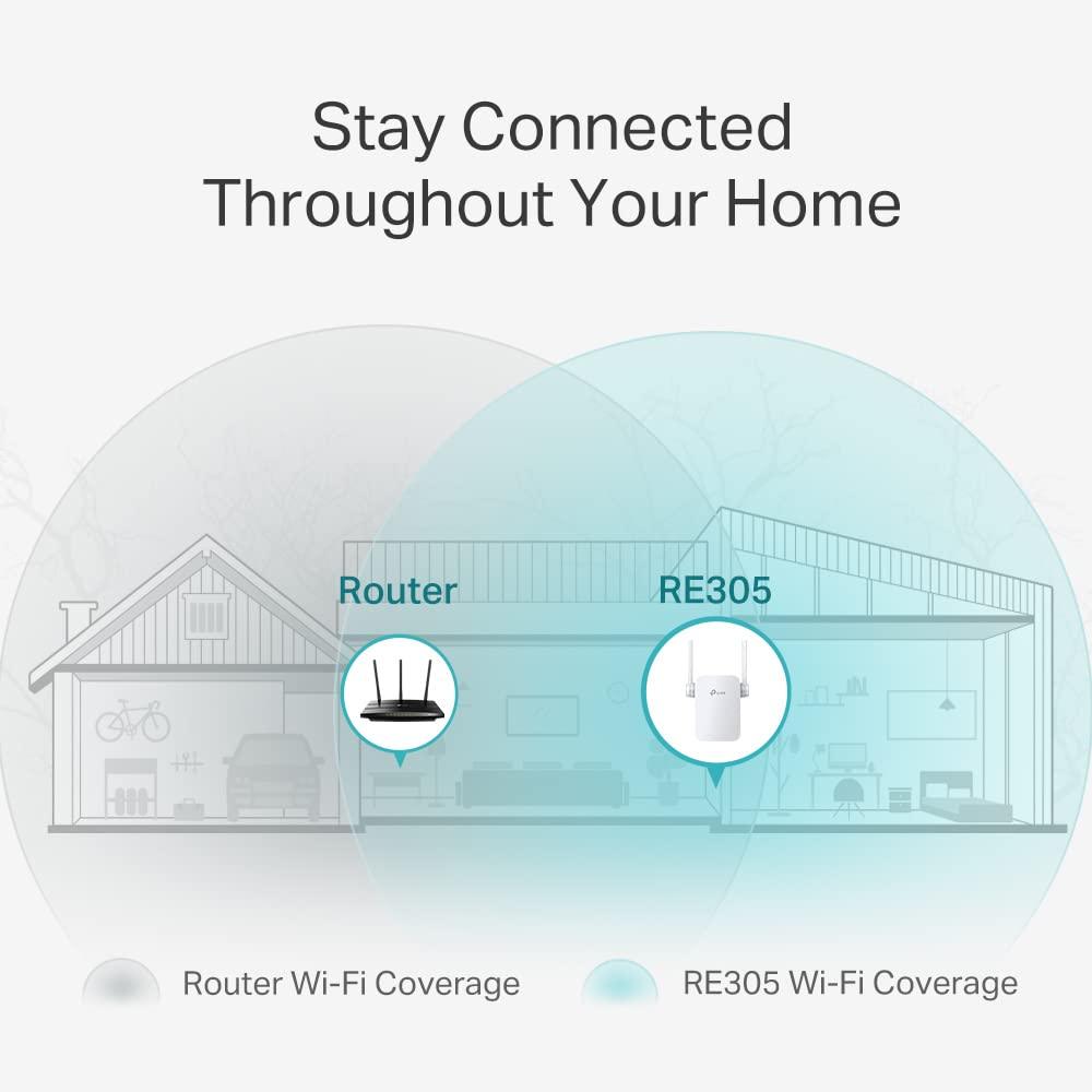 TP-Link | AC1200 WiFi Range Extender | Up to 1200Mbps Speed | Dual Band Wireless Extender, Repeater, Signal Booster, Access Point| Easy Set-Up | Extends Internet Wi-Fi (RE305)