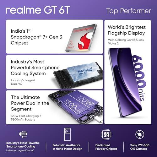 realme GT 6T 5G (Miracle Purple,8GB RAM+256GB Storage) | India's 1st 7+ Gen 3 Flagship Chipset | 1.5M + AnTuTu Score | 5500mAh+120W | The World's Brightest Flagship Display