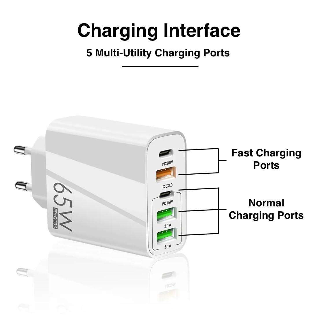 Captese® GaN 65W Fast Charging 5 Port Adapter with 20W PD USB-C Port, QC 3.0 and Smart USB Ports for iPhone 16/15/14/13, iPad Air/Pro, Google Pixel, Galaxy S24/S23/Note20/Note10 (WA65-MP)