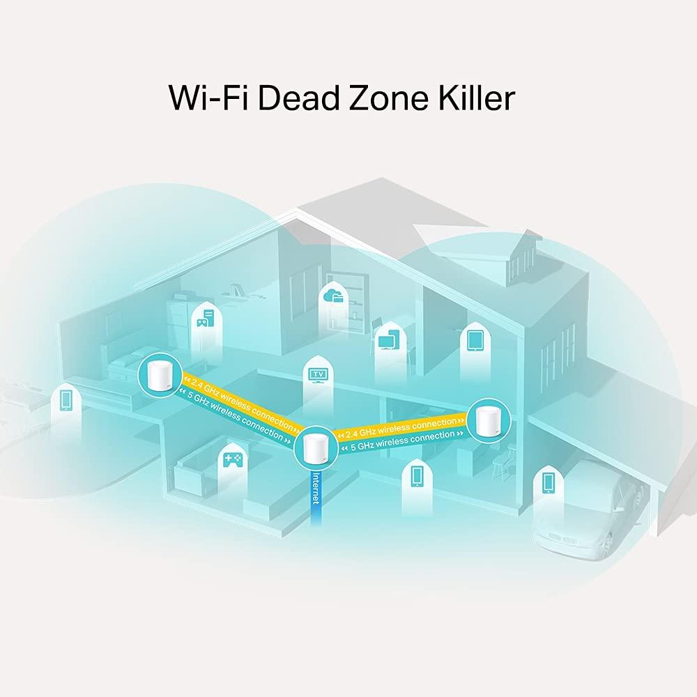 TP-Link Deco X20 Dual Band Next-Gen Wi-Fi 6 Mesh, AX1800 Whole Home WiFi System, Covers up to 5800 Sq. Ft, Replaces Routers and WiFi Extenders, Parental Control, Compatible with Alexa (3-Pack)(1800 mbps)