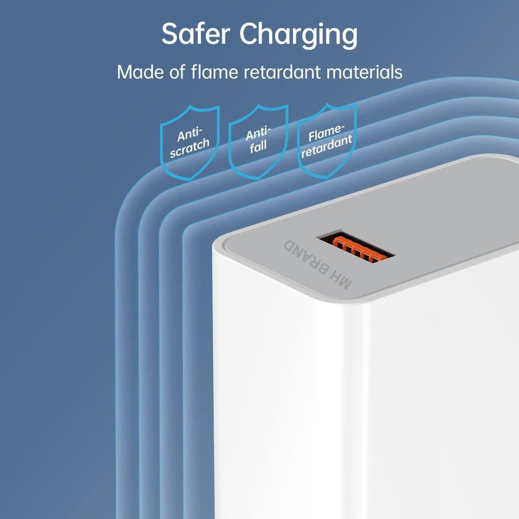 Original MI 120W Charger Xiaomi HyperCharge Adapter Combo for Superfast Quick Charging Compatible with Redmi Note 13 | 13 Pro Plus | 12 | 12 Pro | 12 Pro Plus Series, Mi 11T &Mi