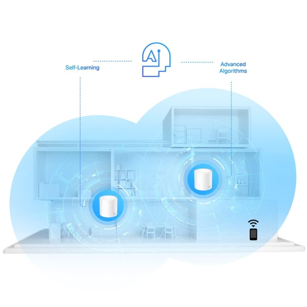 TP-Link Deco X20 Dual Band Next-Gen Wi-Fi 6 Mesh, AX1800 Whole Home WiFi System, Covers up to 5800 Sq. Ft, Replaces Routers and WiFi Extenders, Parental Control, Compatible with Alexa (3-Pack)(1800 mbps)