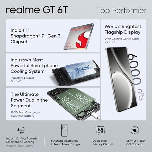 realme GT 6T 5G (Fluid Silver,12GB RAM+256GB Storage) | India's 1st 7+ Gen 3 Flagship Chipset | 1.5M + AnTuTu Score | 5500mAh+120W | The World's Brightest Flagship Display