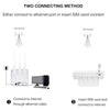 Conbre CPE MT-300H 5G & 4G Mobile Sim Based Wi-Fi Router | Supports Lastest WiFi 6 | Plug and Play | Support,NVR, DVR, WiFi,Camera and All 4G sim WiFi Router