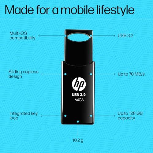 HP 712w 64GB USB 3.2 Flash Drive- Black