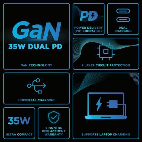 URBN 35W USB C Samsung Gan Charger|2X Faster Charging|Dual Power Delivery (Pd) Adapter|Made in India|Samsung Galaxy S22/S21/S20/Ultra/Note/M-Series|for iPhone 15,Oneplus,Pixel,Mi Redmi&More