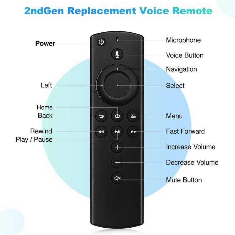 Original Remote Control Compatible with Amzon AIexa Voice FlRE TV Stick (2nd Generation)