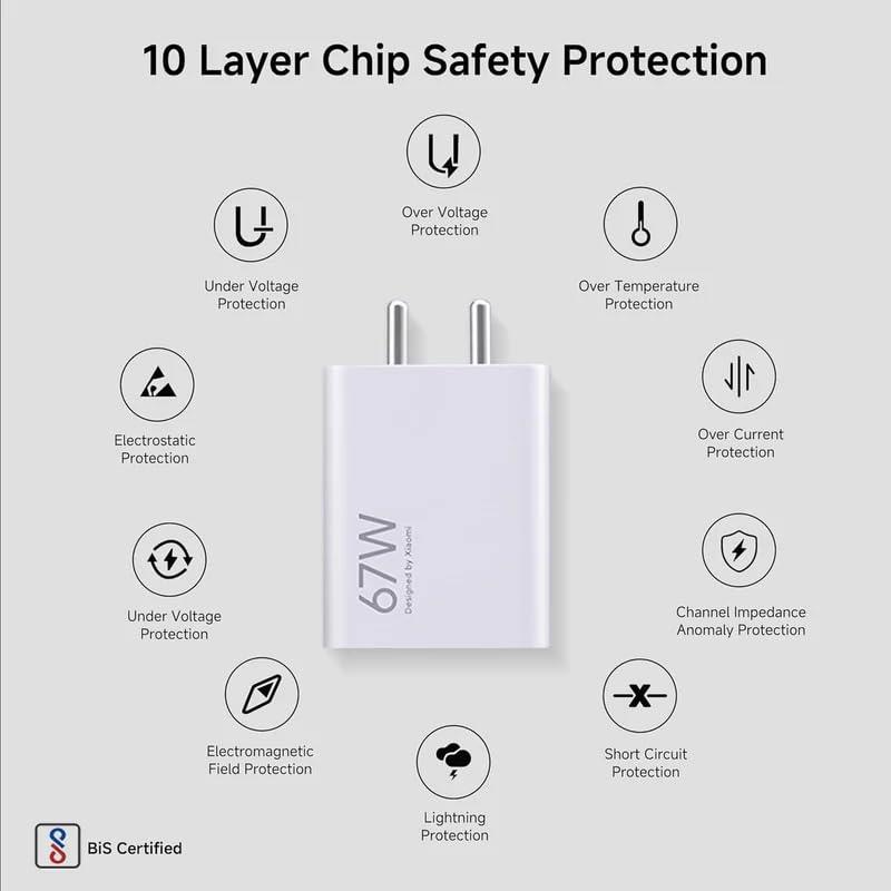 Sounce 67W Mi Xiaomi Fast USB Type C Charger Compatible for Mobile,Power Banks Fast Charging|Mi 9 10 11 Pro 9Se CC9 Pro Note 10 Lite Redmi K MI 10T Pro 5G 10i Poco X3 Note 9 10 K30 Charger with Cable