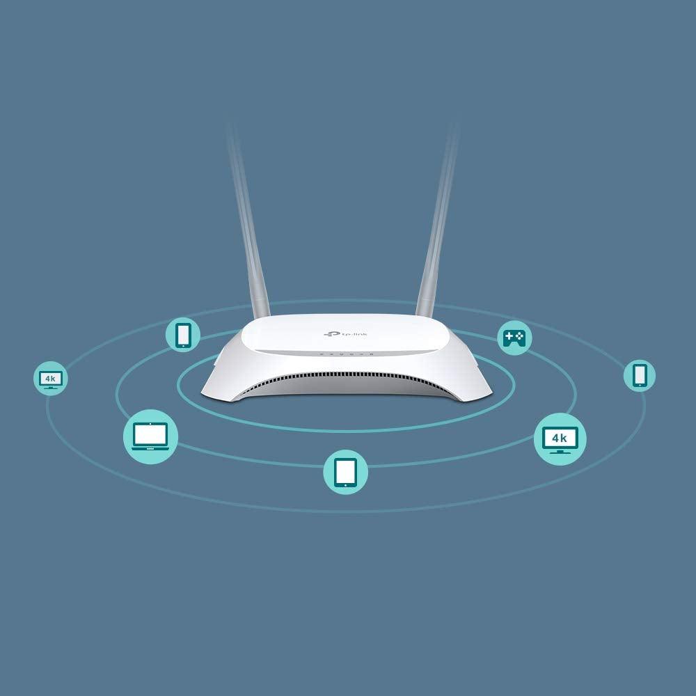 TP-Link TL-MR3420 300 Mbps 2.4GHz 3G/4G Wi-Fi Router, 1 USB 2.0 Port, WPS Button, No Configuration Required, Bandwidth Control, N300 Wireless WiFi with Omni directional Antennas, Reverse SMA