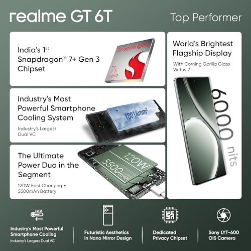 realme GT 6T 5G (Razor Green,12GB RAM+512GB Storage) | India's 1st 7+ Gen 3 Flagship Chipset | 1.5M+AnTuTu Score | 5500mAh+120W | The World's Brightest Flagship Display