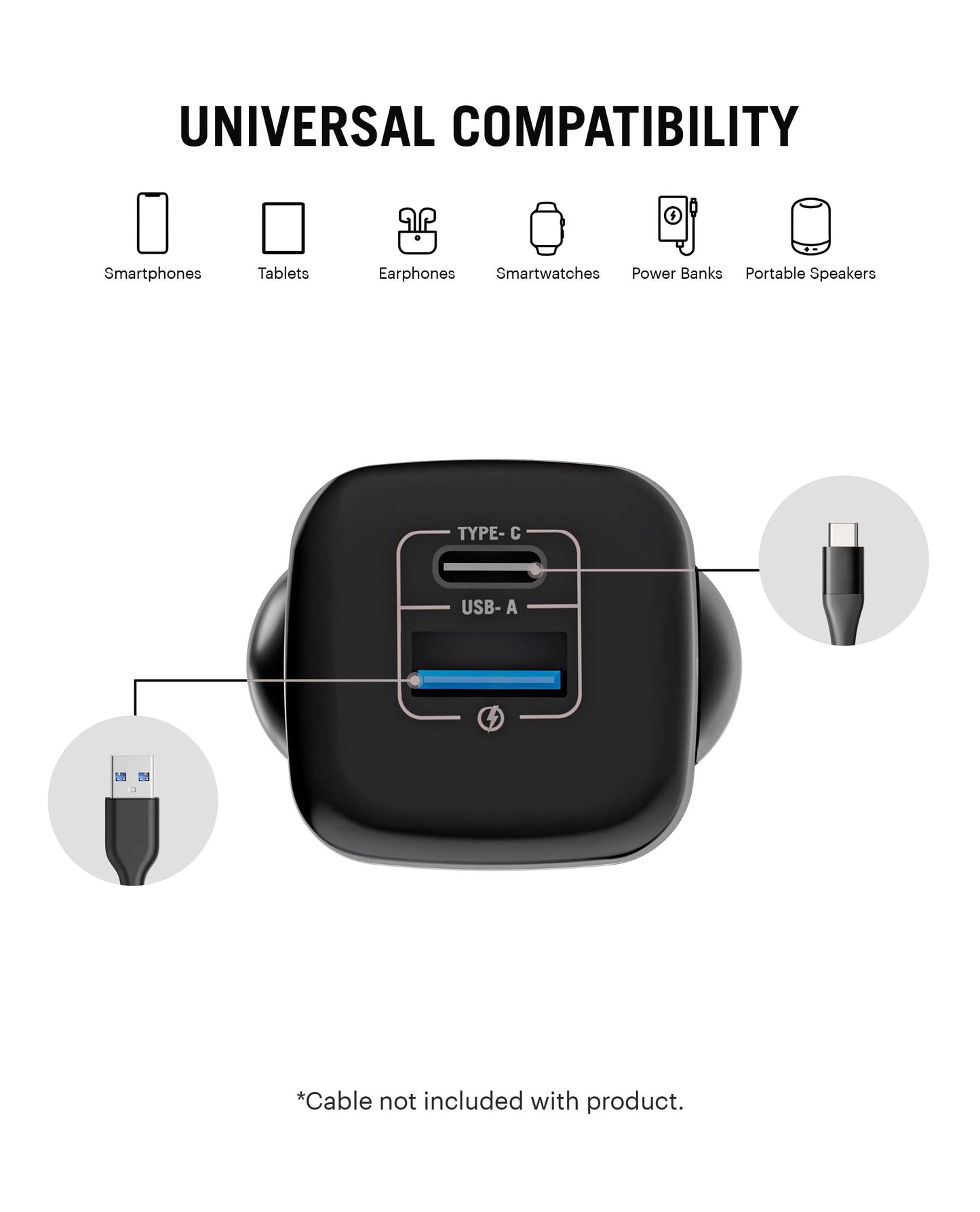 DailyObjects Surge™ 2 Port 20W GaN Charger |Advance GaN II Technology Adapter with Multi-Layer Protection | BIS Certified | Power Adaptor Compatible with iPhone 15/14/13/12/11