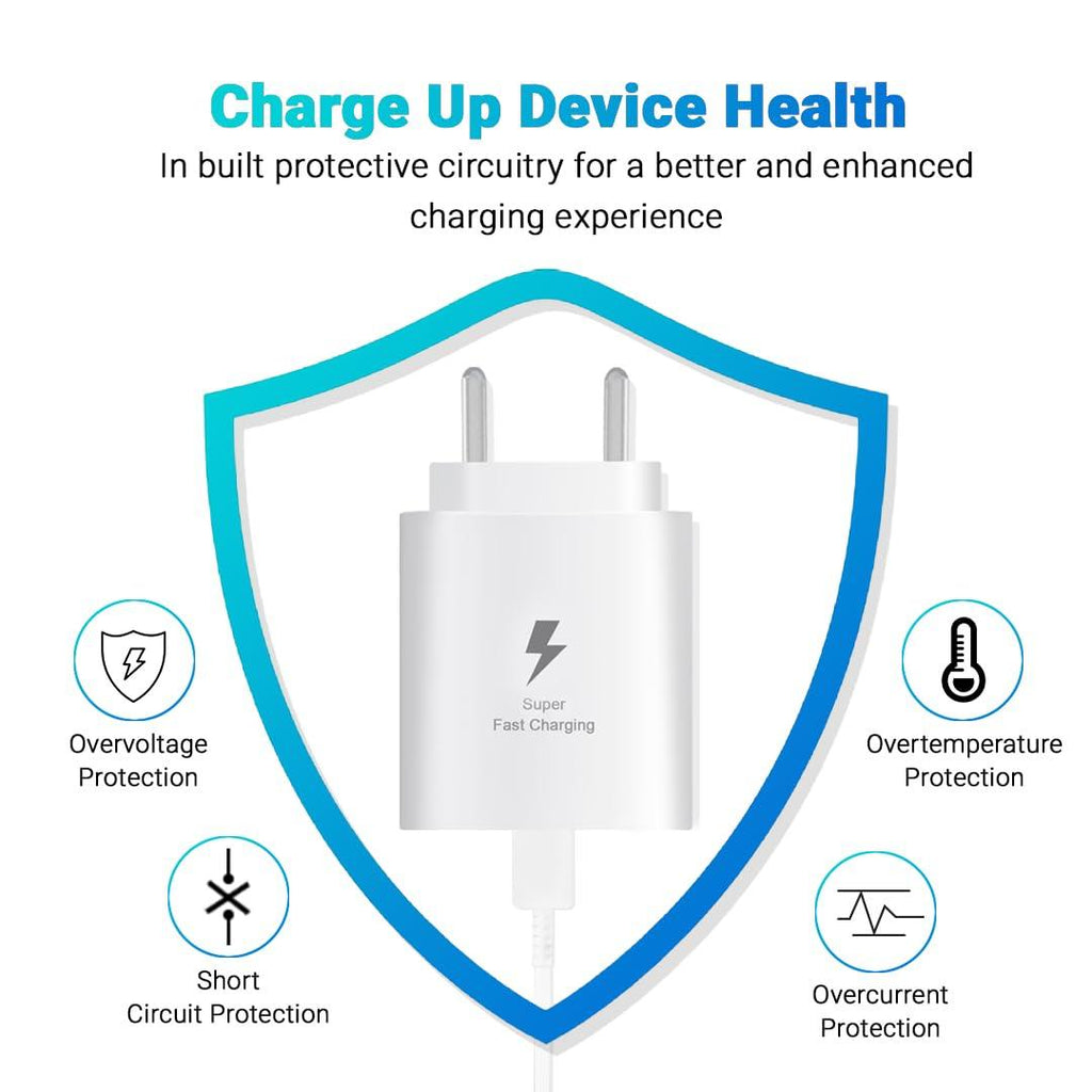 MMAK 25W Charger for Samsung Galaxy M14 5G Type C Charger Adapter Compatible with Galaxy M14 5G Charger, 25 Watt USB Type C to C Pd Charging Adapter C Type, White