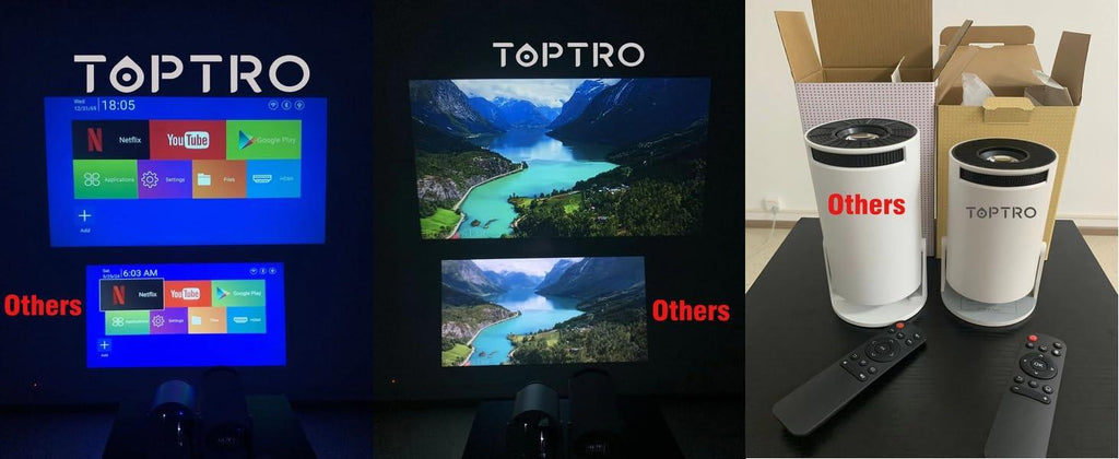 TOPTRO Free Style Pro Projector for Home 4K & 1080p Support, 270° Rotatable Projector 6900L Android 11 WiFi Bluetooth YouTube PrimeVideo Hotstar Netflix Apps, 720p Native, 150" Max Display