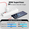 SUPERVOOC 80W Power Adapter Super Fast Charger for OnePlus True 80W PD Charging Adapter Compatible for OnePlus 12/12R /11/11R/10/10 Nord CE 3 Lite 5G | Nord 2T 5G | Nord CE 2 Lite 5G | Nord 5G