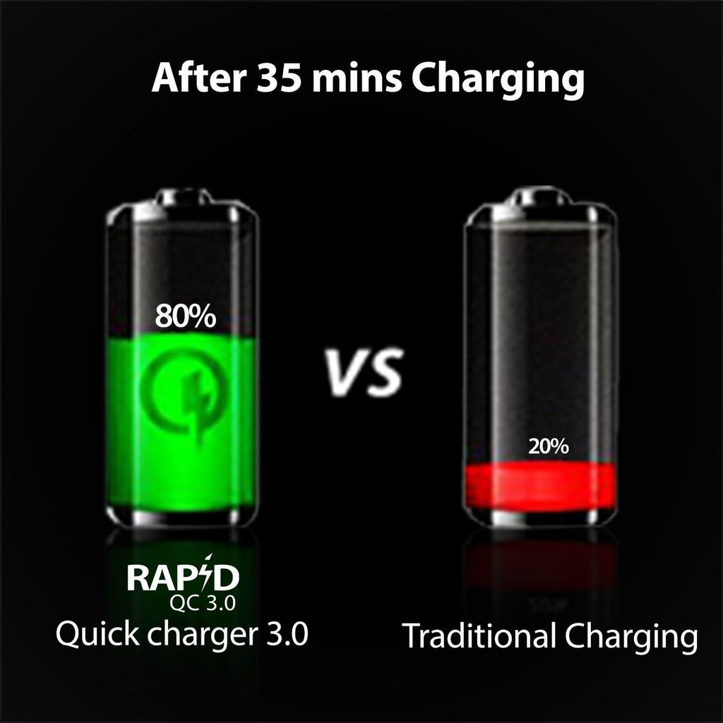 boAt Dual Port Rapid 5V Car Charger (Qualcomm Certified) Smart Charging with Quick Charge 3.0 for Cellular Phones (Black) (Free Micro USB Cable)