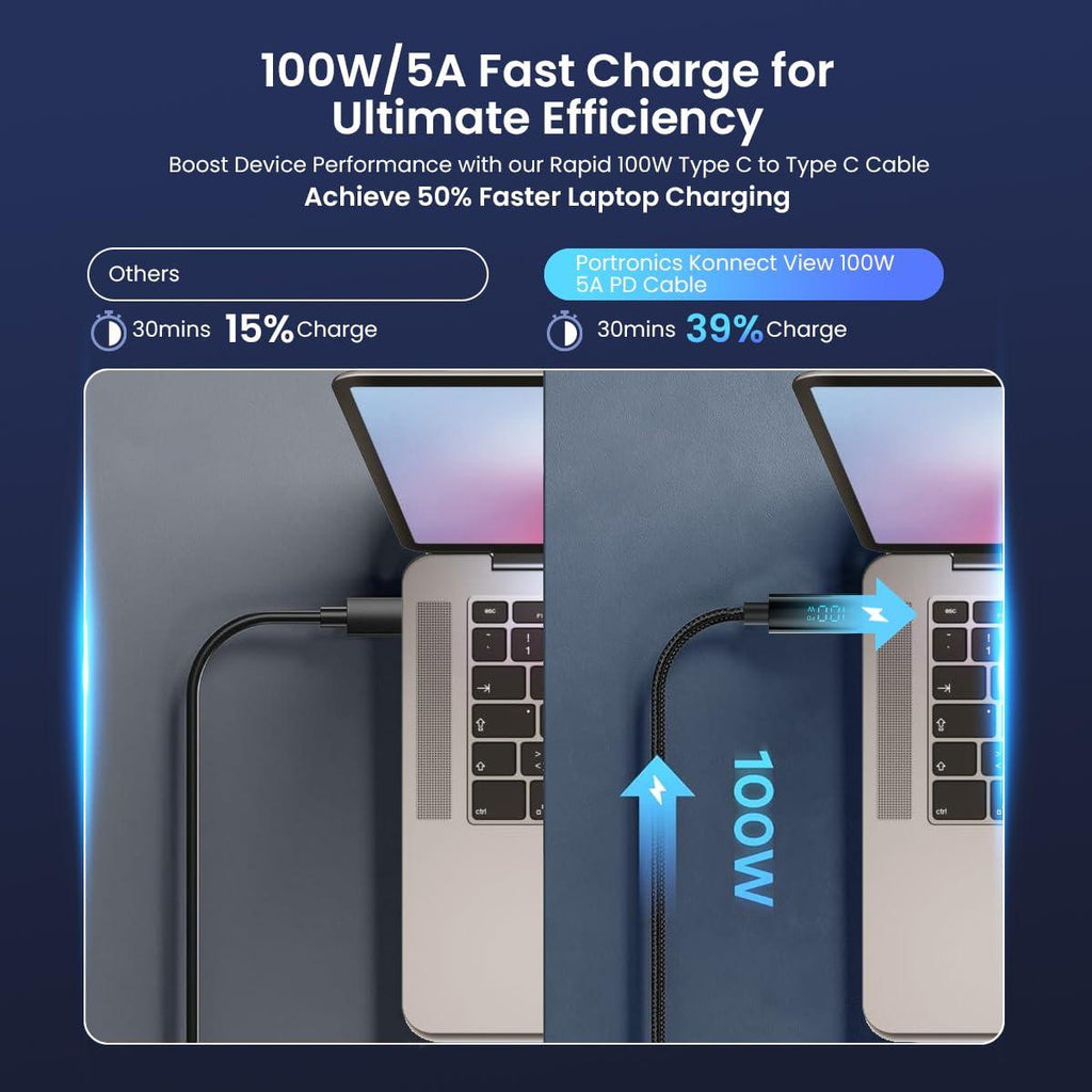 Portronics Konnect View 100W Type C to Type C Cable with LED Display with 5A Max Output, Fast Data Sync, 2M Length, Tangle Resistance supports Laptop Charging(Black)