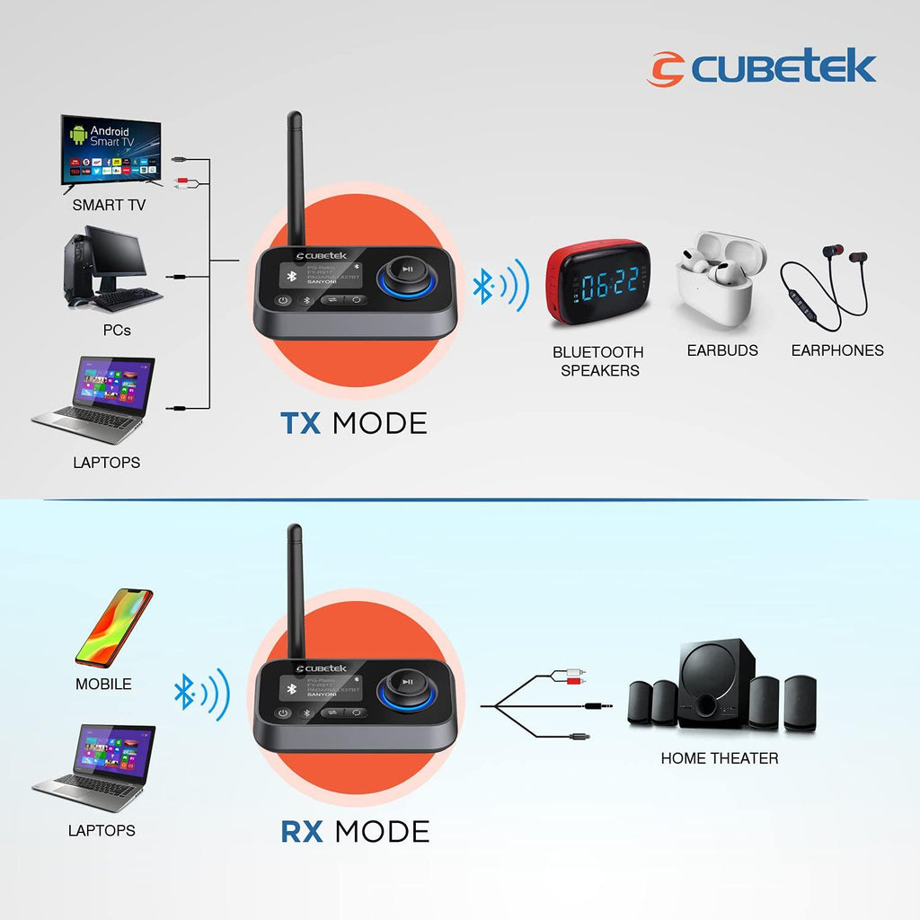 Cubetek 3 in 1 LCD Display V5.0 Bluetooth Transmitter Receiver, Bypass Audio Adapter with Aux, Optical, Dual Link Support for TV, Home Stereo, PC, Headphones, Speakers, Model: CB-BT27