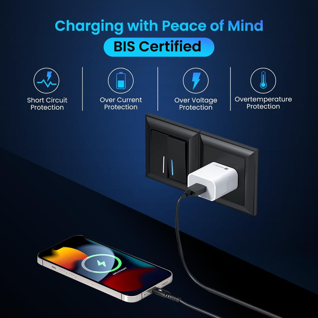 Portronics Adapto 12 2.4A 12W Fast Wall Charger for iPhone 11/Xs/XS Max/XR/X/8/7/6/Plus, iPad Pro/Air 2/Mini 3/Mini 4, Samsung S4/S5, and More(White)