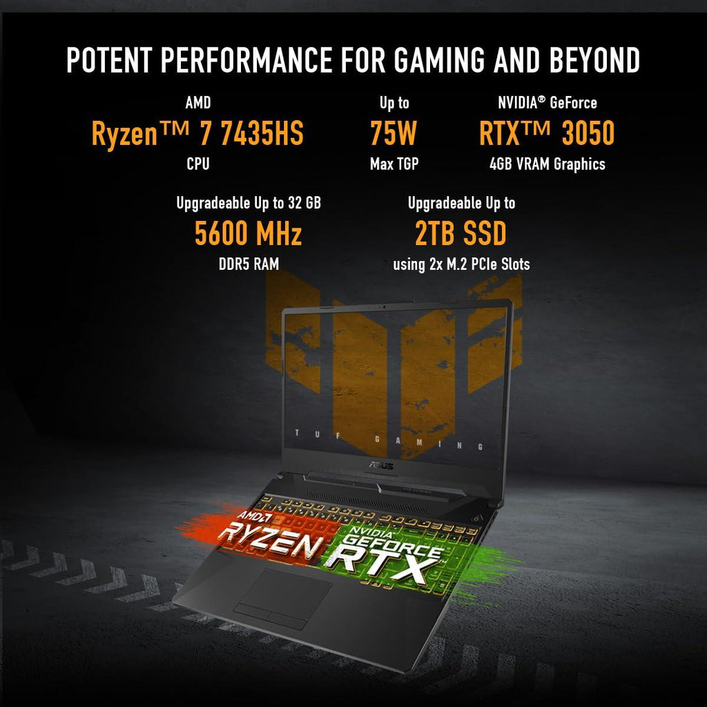 ASUS TUF Gaming A15, AMD Ryzen 7 7435HS, 15.6-inch FHD 144Hz, Gaming Laptop (16GB/512GB SSD/NVIDIA GeForce RTX 3050/Windows 11/48WHr/Graphite Black/2.3 Kg), FA506NCR-HN054W