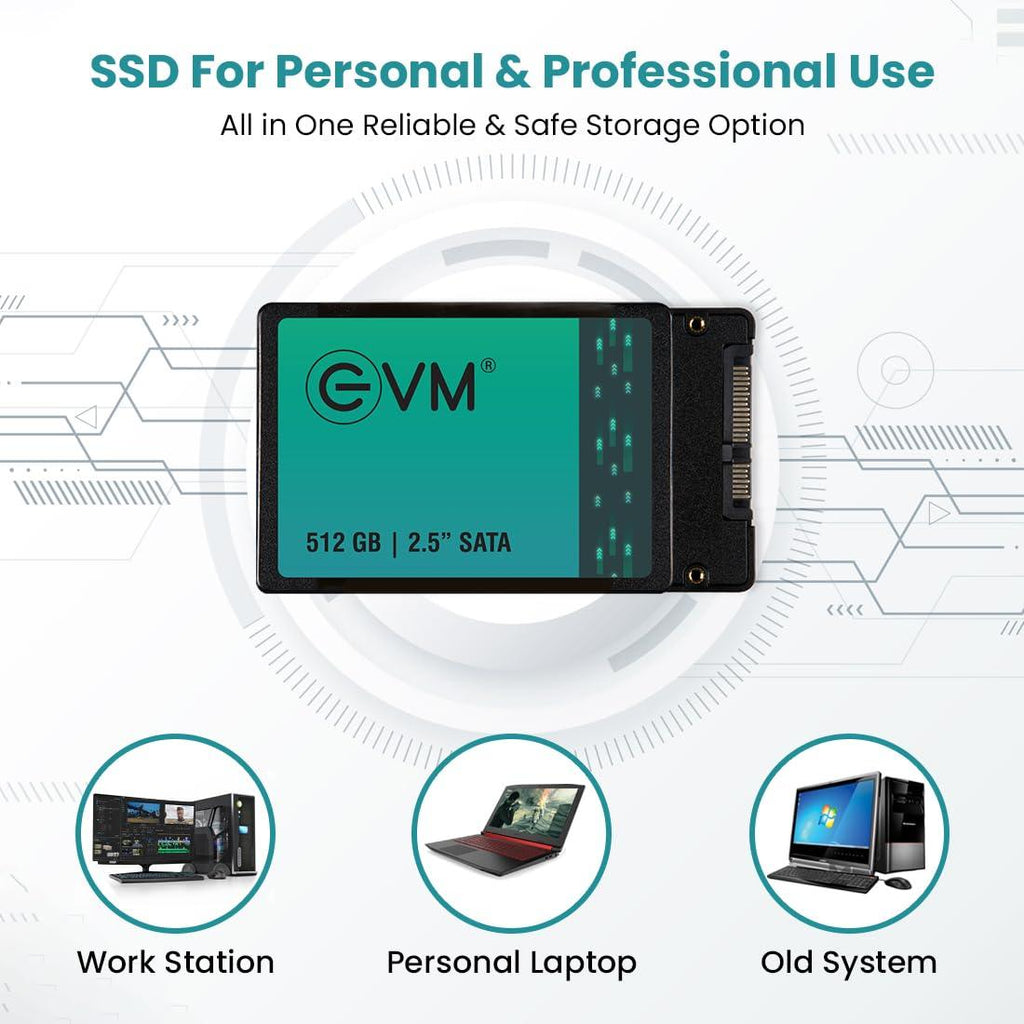 EVM 512GB 2.5 Inch SATA Internal SSD - Read: 550MB/s & Write: 500MB/s - SATA Solid-State Drive - 5Years Warranty (EVM25/512GB)