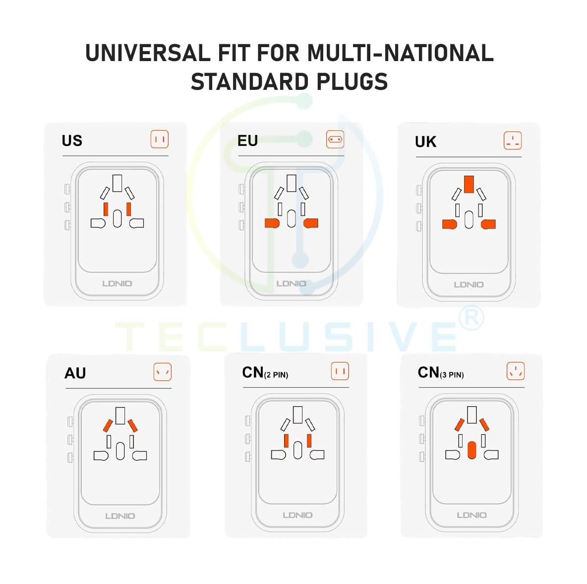 T Teclusive Universal Charger Adapter with Type C USB 65W Gan Charger | Worldwide Travel Adapter Converter Multi Socket Plug with PD QC Super Fast Charging | 2000w International Travel Charger Plug