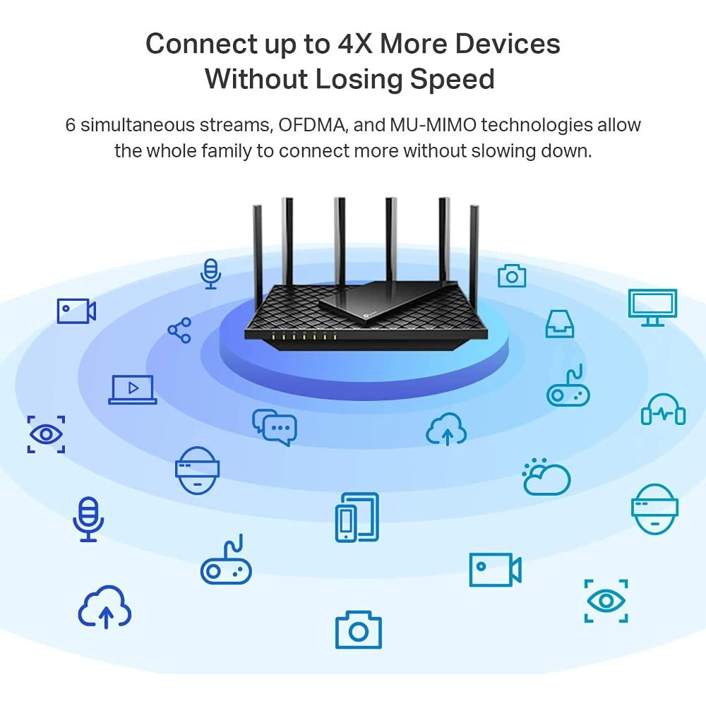 TP-Link Archer AX73 AX5400 Dual Band Gigabit 1000 Mbps Wireless WiFi Wi-Fi 6 Router | 8K Streaming | MU-MIMO OFDMA | USB Sharing | Connect 200+Devices | 1.5 GHz Triple-Core CPU | Beamforming