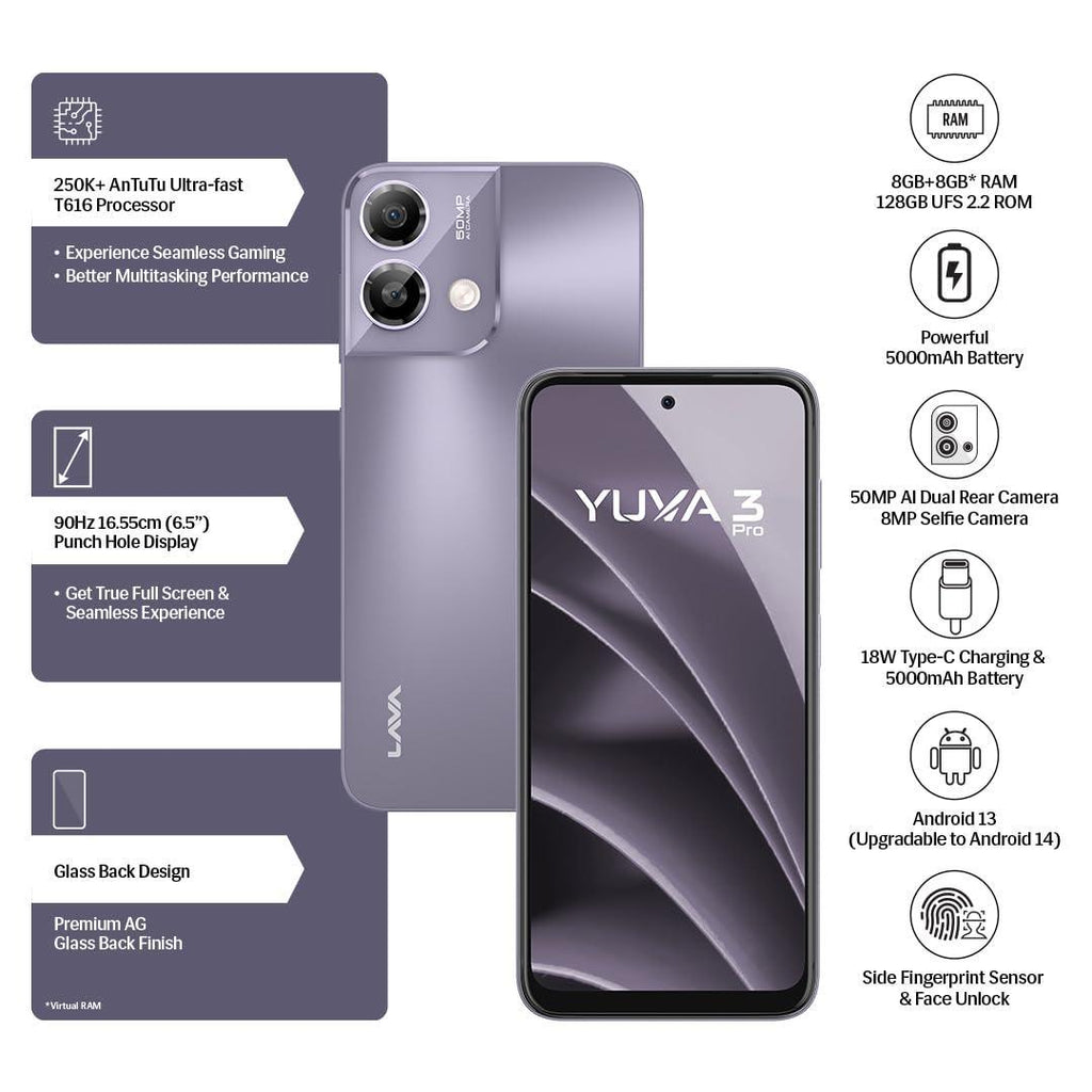 Lava Yuva3 Pro (Meadow Purple, 8GB RAM, UFS 2.2 128GB Storage) |AG Glass Back|T616 Octacore Processor|18W Fast Charging|6.5 inch 90Hz Punch Hole Display|50MP AI Dual Camera|Upto 16GB Expandable RAM - Triveni World