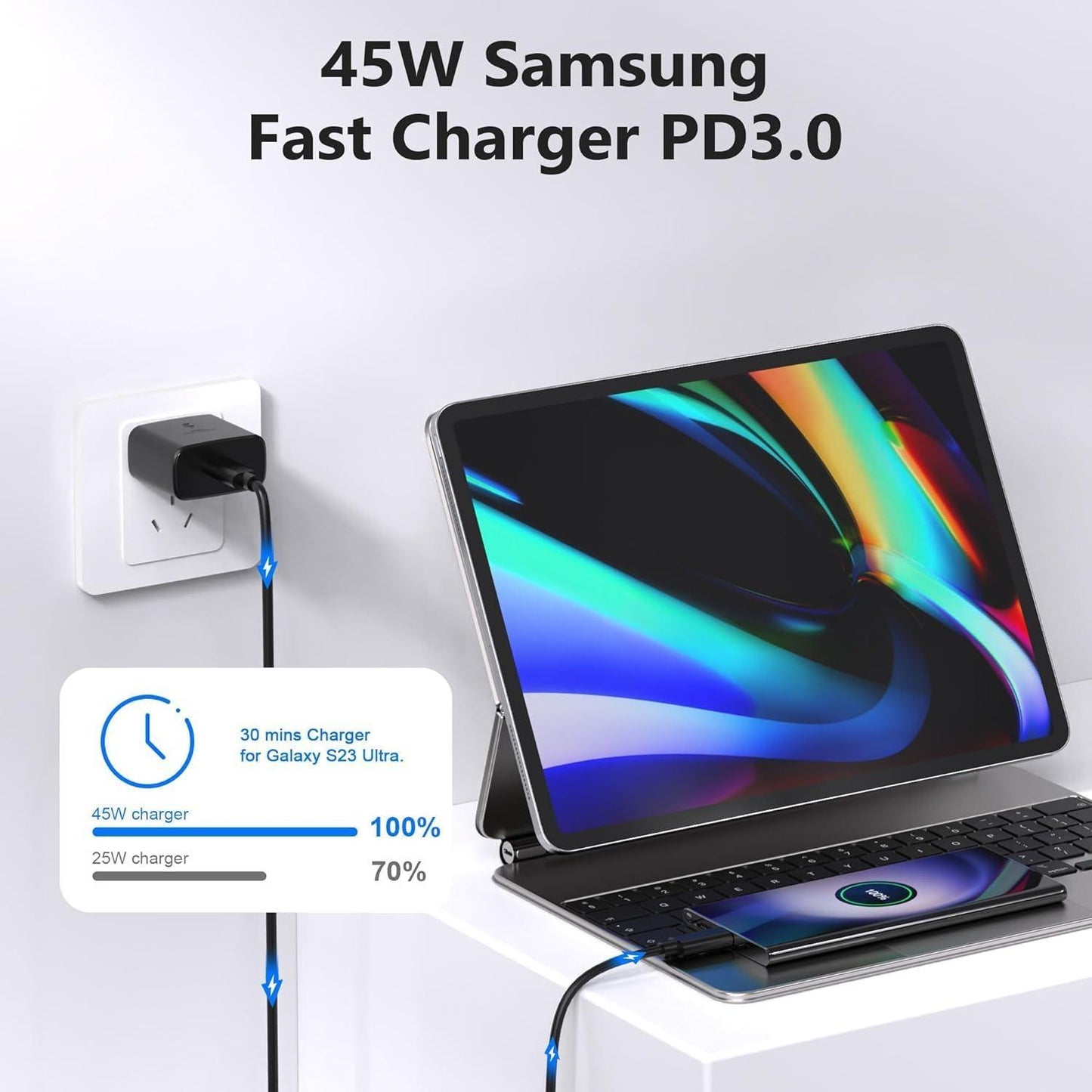 45W Original Charger Set with 3ft USB-C to USB-C Cable Ultra Fast Charging Compatible for Galaxy S24 Ultra, S24 Plus, S24, S23 Plus, S23 Ultra, S23 FE, S22, Tab S9, Z Fold/Z Flip 5/4/3- Black