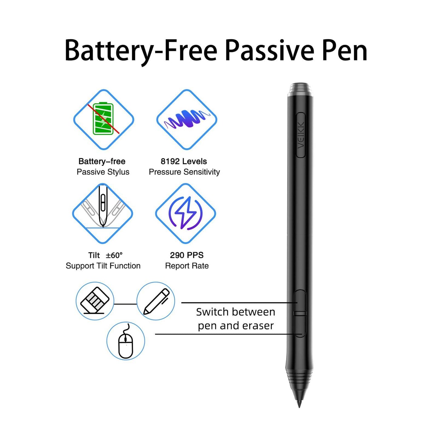 VEIKK A15 Graphics Drawing Tablet,10x6 Inch Pen Tablet,12 Hot Keys,Battery-Free Passive Pen with Tilt Function, 20 Replacement Nibs and 1 Artist Glove，Support Wins,Mac,Chrome,Lunix and Android OS-Red