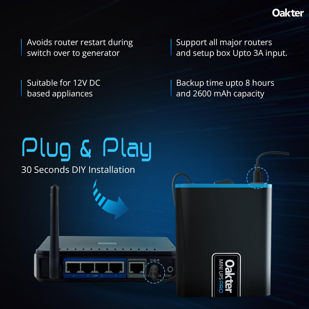 Oakter Mini UPS PRO for High Capacity WiFi Routers 12V & Upto 3A | Power Backup Upto 8 Hours | Supports Jio, Airtel & Other Routers | 12 Months Warranty | Current Surge & Deep Discharge Protection |