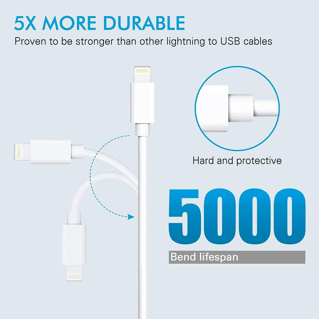 Sounce iPhone Charger Cable 6 Foot, Apple MFi Certified Lightning Cable 6ft USB Cord for iPhone 13/12/11/Pro/Max/Mini/SE/XR/XS/X/8/7/Plus/6/6S, iPad/iPad Air 2/Mini 4/3/2, White