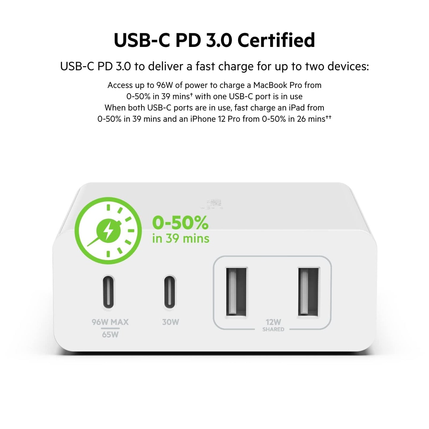 Belkin 108W GaN 4 Port (2 USB-A and 2 USB-C PD 3.0) Fast Charger with PPS Technology, Compact Size, for MacBook, iPad, iPhone and Other USB C Supported laptops & Devices - White