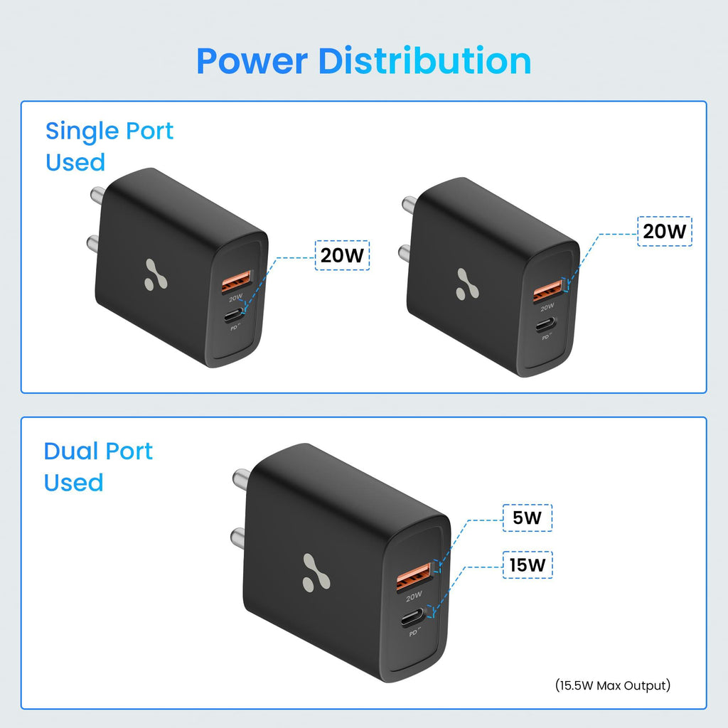 Ambrane 20W USB Dual Port BoostedSpeed Charger with Power Delivery & Quick Charge, Made in India, Multi-Layer Protection, iPhone & Android Compatibility (Raap H11, Black)